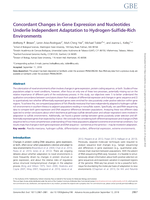 Concordant Changes in Gene Expression and Nucleotides Underlie Independent Adaptation to Hydrogen-Sulfide-Rich Environments