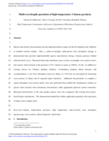 Multi-wavelength speciation of high-temperature 1-butene pyrolysis