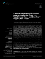 A Multi-Criteria Decision Analysis Approach to Facility Siting in a Wood-Based Depot-and-Biorefinery Supply Chain Model
