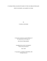 CYANOBACTERIAL BLOOM DYNAMICS IN THE COLUMBIA RIVER BASIN:  EFFECTS OF BIOTIC AND ABIOTIC FACTORS