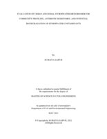 Evaluation of urban and rural stormwater microbiomes for community profiling, antibiotic resistomes, and potential biodegradation of stormwater contaminants