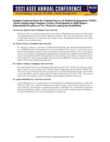 Insights gathered from the National Survey of Student Engagement (NSSE) about Engineering/Computer Science participation in High-impact Educational Practices at two western land-grant institutions