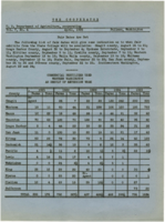 The Cooperator Volume 7, Number 4, 1926 April