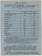 The Cooperator, Volume 7, Number 11, 1926 November