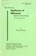 Table Showing Significance of Difference Between Percentages (For Uncorrelated Data)