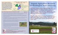 Facts About Organic Research & Education at WSU