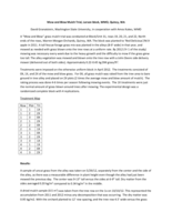 Mow and blow mulching in orchards