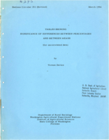 Tables Showing Significance of Differences Between Percentages and Between Means (for uncorrelated data)