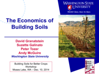The Economics of Building Soils