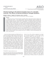 Chemical mixing in the bottom boundary layer of a eutrophic reservoir: The effects of internal seiching on nitrogen dynamics