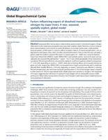 Factors influencing export of dissolved inorganic nitrogen by major rivers: A new, seasonal, spatially explicit, global model
