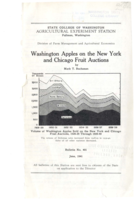 Washington Apples on the New York and Chicago Fruit Auctions