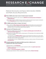 National Aeronautics and Space Administration (NASA) and Public-Access Requirements