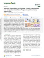 Threshold Sooting Index of Sustainable Aviation Fuel Candidates from Composition Input Alone: Progress toward Uncertainty Quantification
