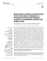 Biofuel Discount Rates and Stochastic Techno-Economic Analysis for a Prospective Pennycress (Thlaspi arvense L.) Sustainable Aviation Fuel Supply Chain