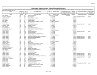 Salary summary disclosure