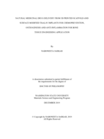 Natural Medicinal Drug Delivery from 3D Printed Scaffold and Surface Modified TI6AL4v Implants for Chemoprevention, Osteogenesis and Anti-inflammation for Bone Tissue Engineering Application