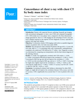 Concordance of chest x-ray with chest CT by body mass index
