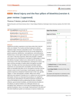 Moral injury and the four pillars of bioethics
