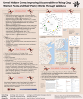 Unveil hidden gems: Improving discoverability of Ming Qing Women Poets and their poetry works through Wikidata