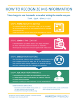 Infographic: How to Recognize Misinformation