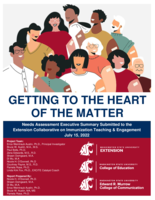 Getting to the heart of the matter: Needs assessment report submitted to the Extension Collaborative on Immunization Teaching & Engagement