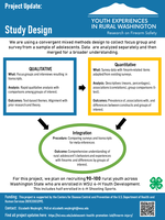 Project Updates and Research Briefs