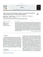 Tubular titanium oxide/reduced graphene oxide-sulfur composite for improved performance of lithium sulfur batteries