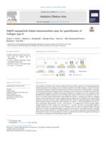 Pd@Pt nanoparticle-linked immunosorbent assay for quantification of Collagen type II