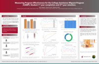 Measuring Program Effectiveness for the College Assistance Migrant Program (CAMP): Student 1st Year Completion and 2nd Year Retention
