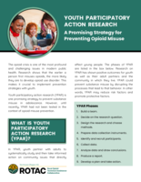 Youth Participatory Action Research: A Promising Strategy for Preventing Opioid Misuse