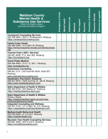 Madison County Resource Guide - Idaho