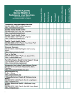 Pacific County Resource Guide - Washington