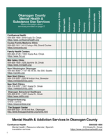 Okanogan County Resource Guide - Washington