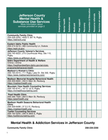 Jefferson County Resource Guide - Idaho