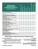 Kittitas County Resource Guide - Washington
