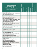 Jefferson County Resource Guide - Washington