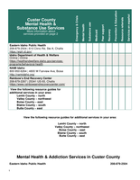 Custer County Resource Guide - Idaho