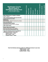 Washington County Resource Guide - Idaho