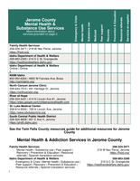 Jerome County Resource Guide - Idaho