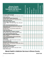Elmore County Resource Guide - Idaho