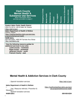 Clark County Resource Guide - Idaho