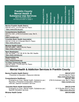 Franklin County Resource Guide - Washington