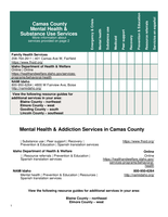 Camas County Resource Guide - Idaho