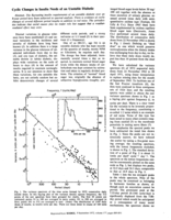 Cyclic Changes in Insulin Needs of an Unstable Diabetic