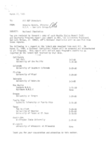 1973-79 National HEP Statistics