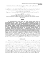 Identification of Stochastic Manufacturing Defects Within Additively Manufactured Acoustic Liners