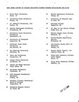 RANK ORDER LISTING OF COLLEGE ASSISTANCE MIGRANT PROGRAM APPLICATICNS FOR FY-86