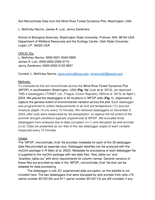 Soil Microclimate Data from the Wind River Forest Dynamics Plot, Washington, USA