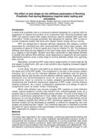 The effect of sole shape on the stiffness parameters of RPF during Midstance inspired static testing and simulation